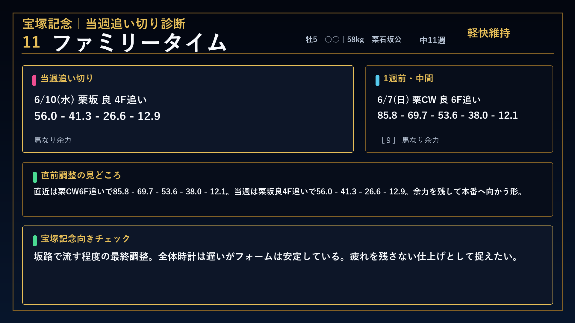 宝塚記念 ファミリータイム