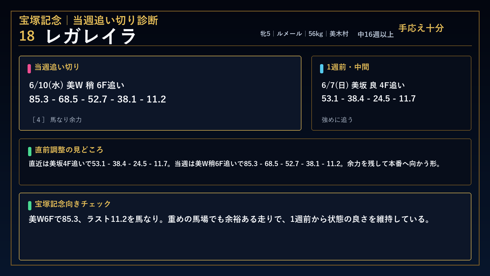 宝塚記念 レガレイラ