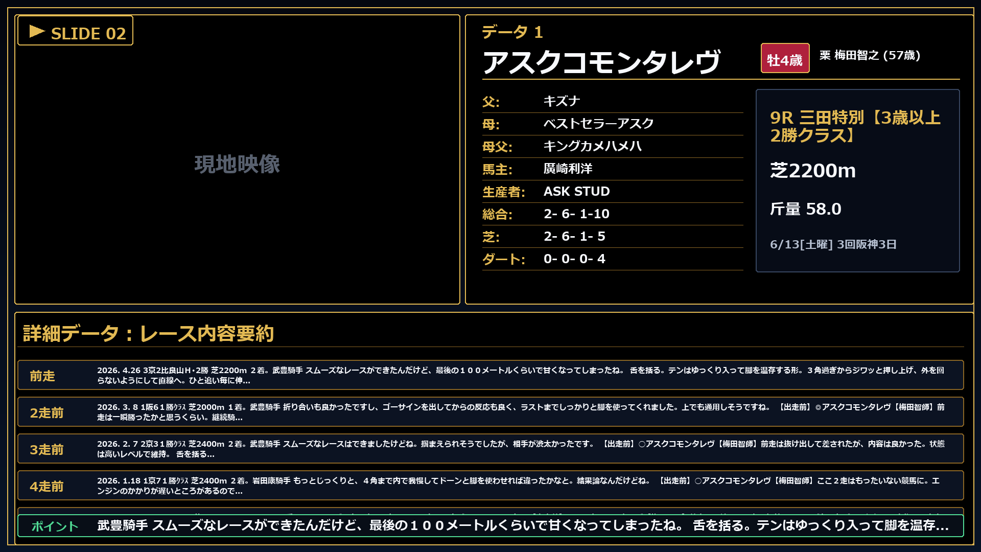 アスクコモンタレヴ レースコメント