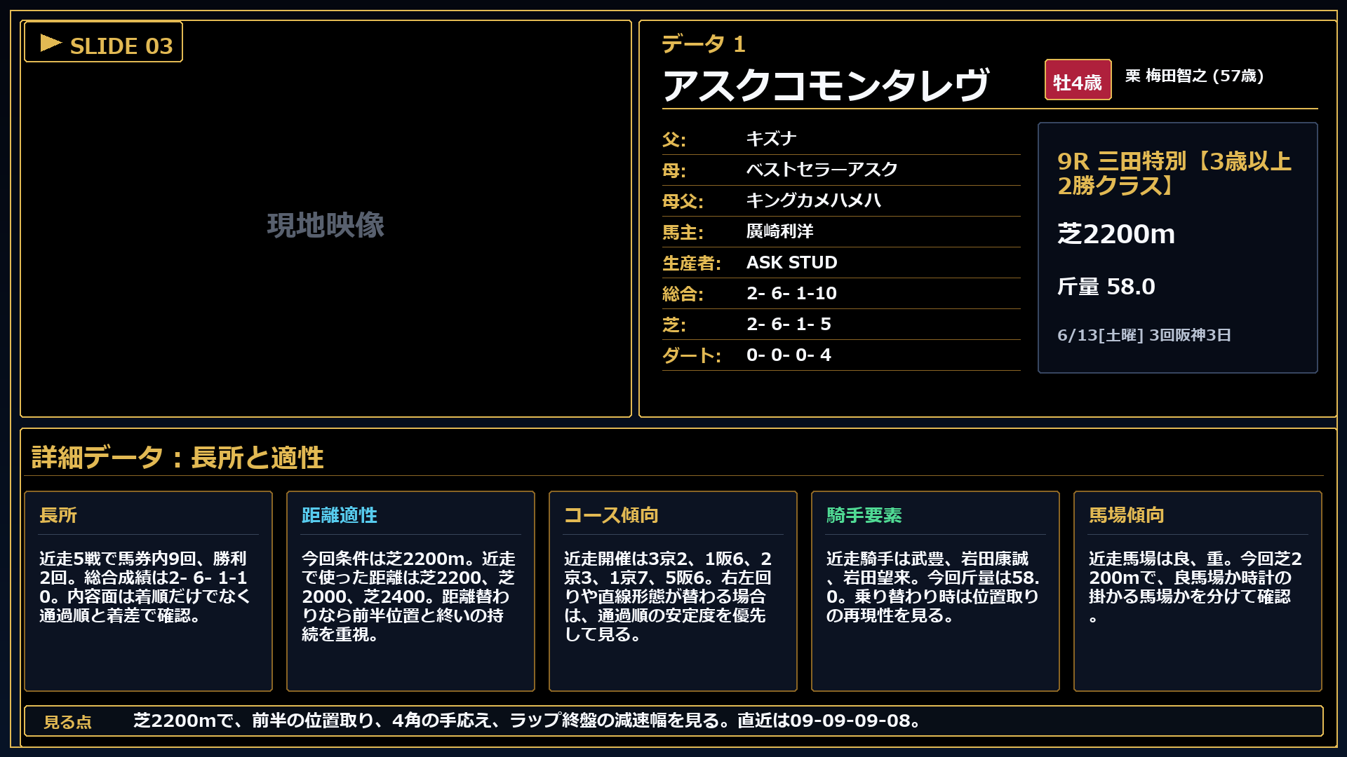 アスクコモンタレヴ 長所と課題