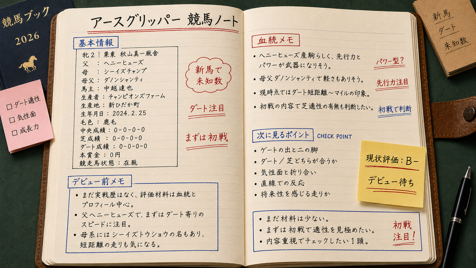 アースグリッパー 今週の想定