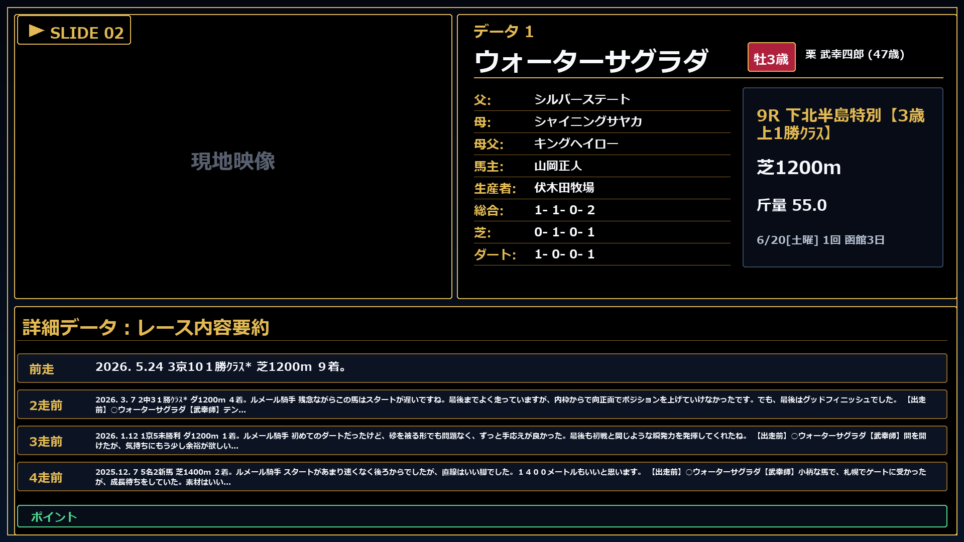 ウォーターサグラダ レースコメント