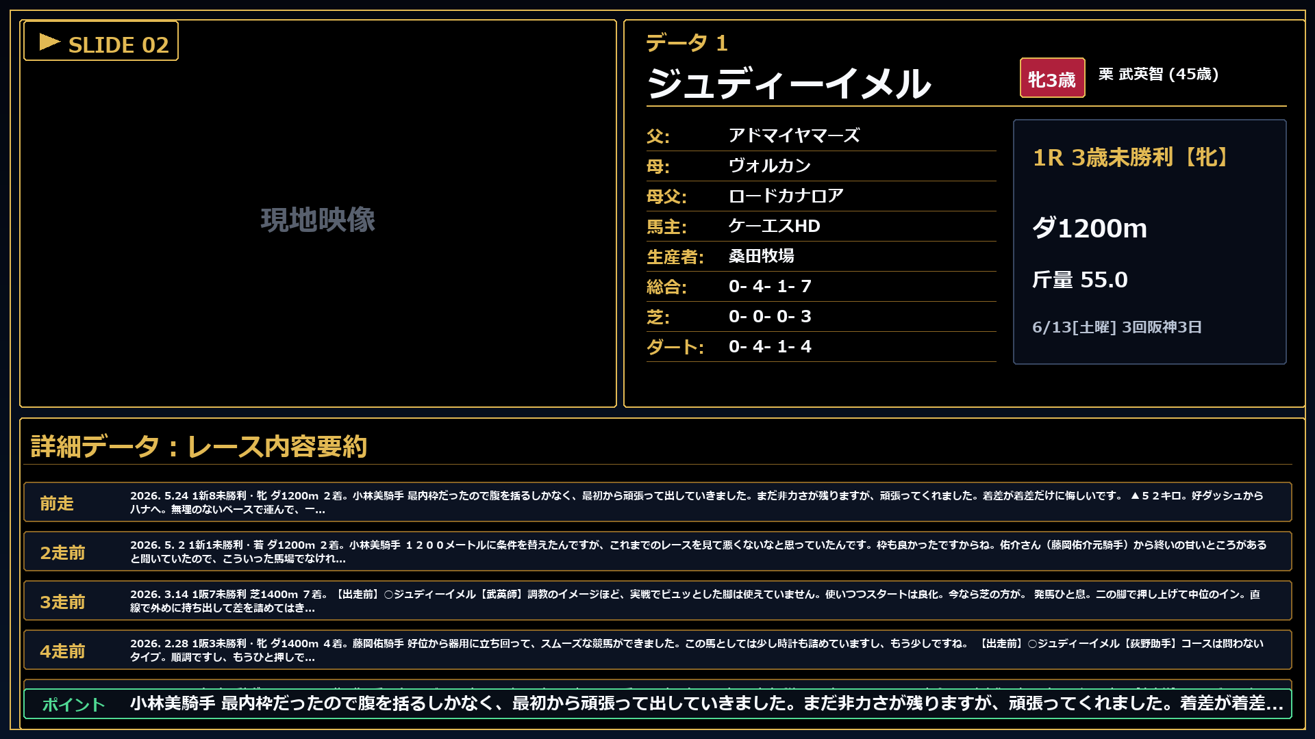ジュディーイメル レースコメント