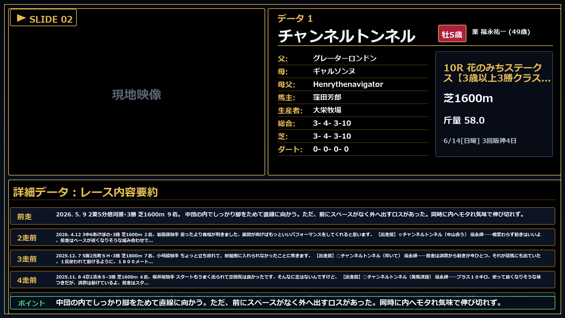 チャンネルトンネル レースコメント
