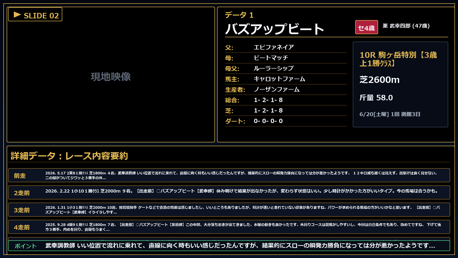 バズアップビート レースコメント