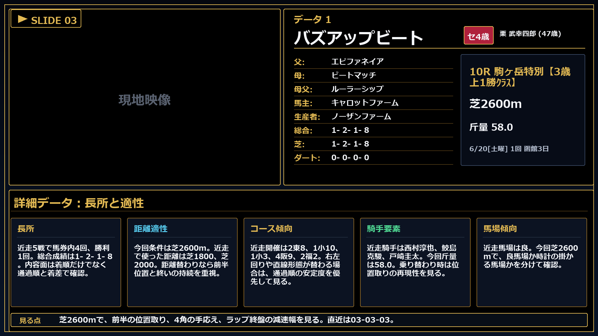 バズアップビート 長所と課題