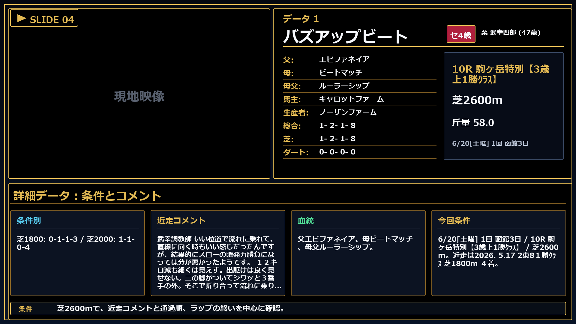バズアップビート 条件とコメント
