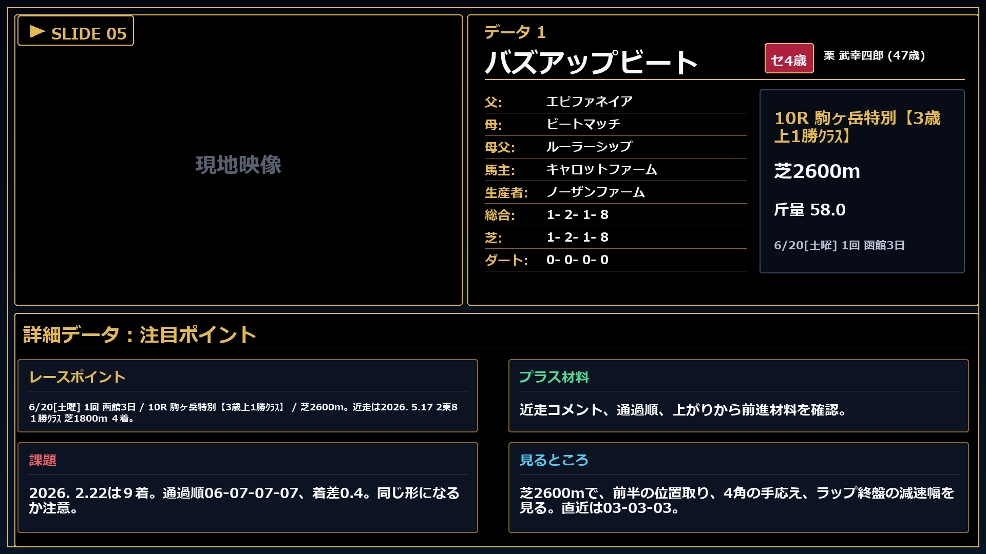 バズアップビート 注目ポイント