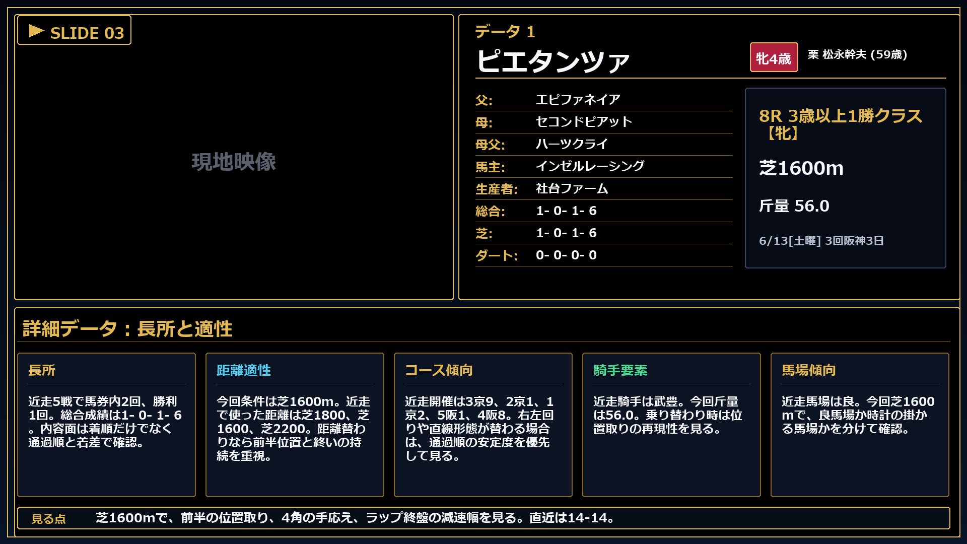 ピエタンツァ 長所と課題