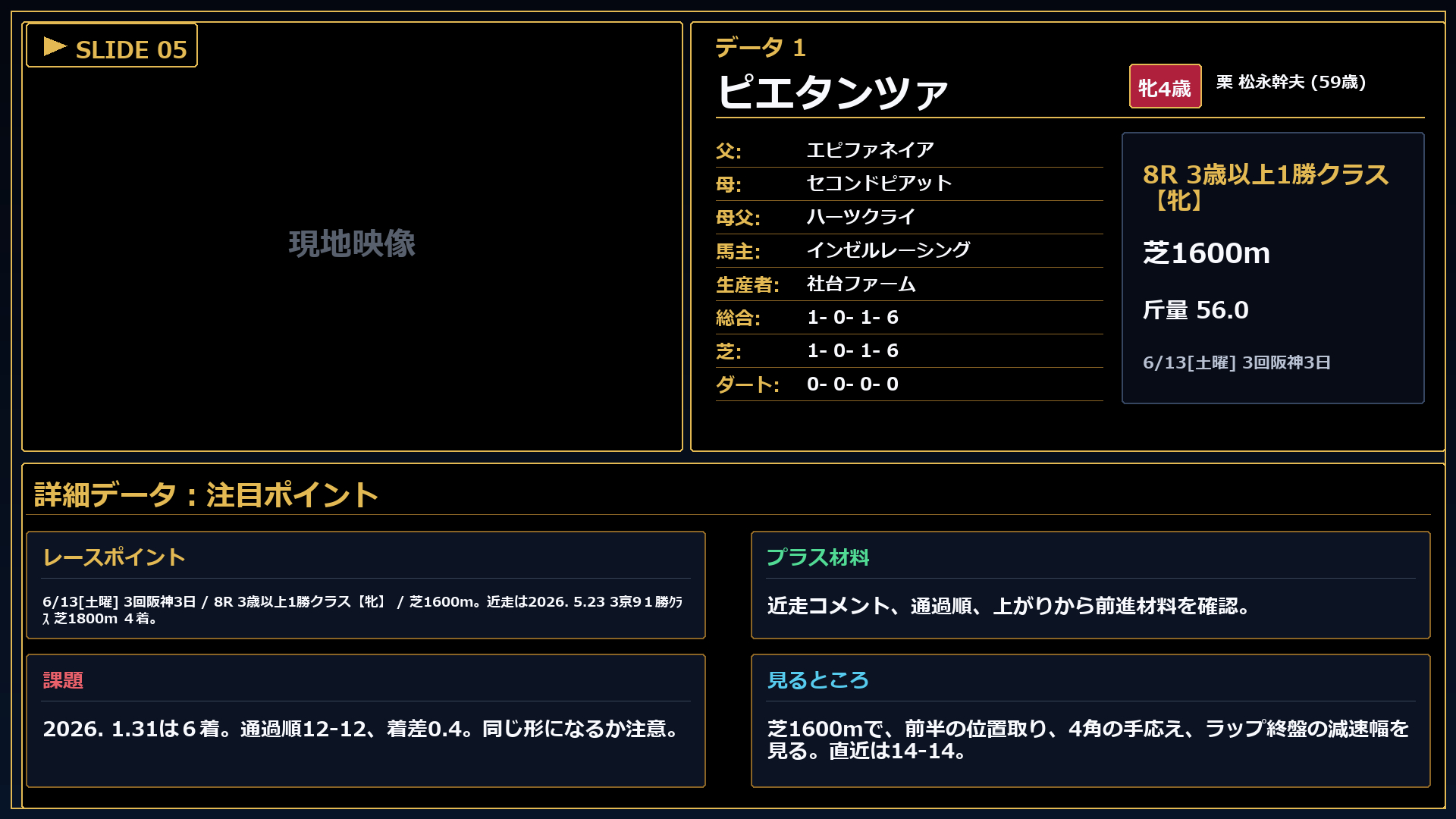 ピエタンツァ 注目ポイント