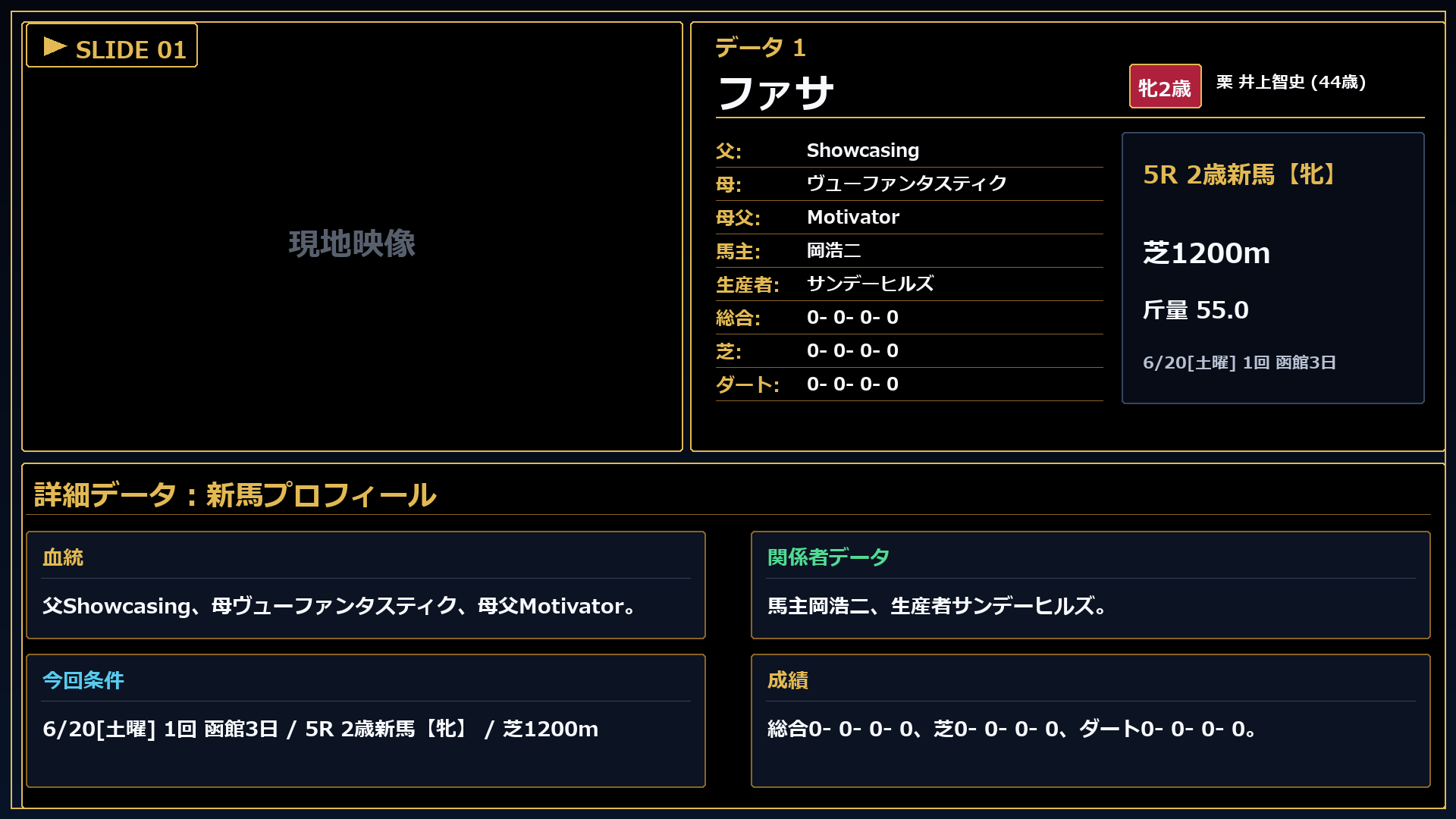 ファサ プロフィール