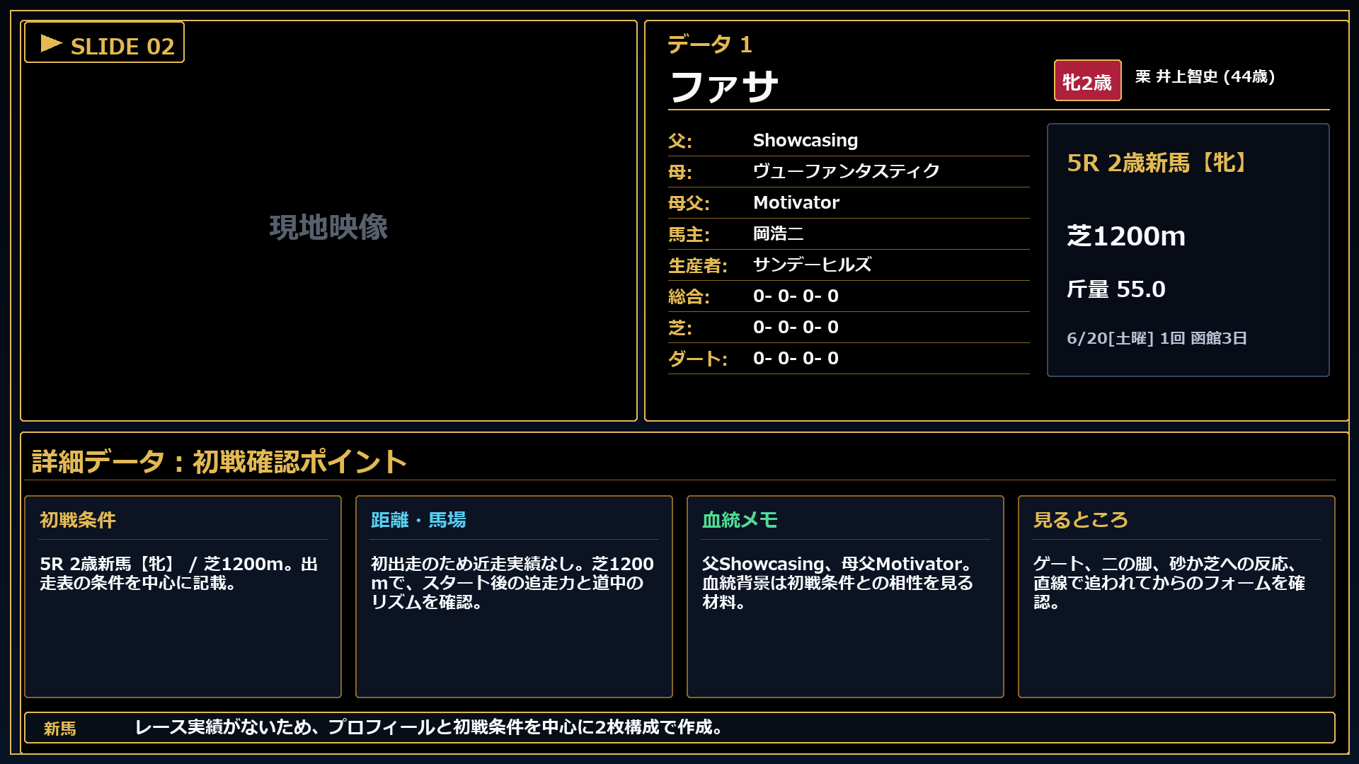 ファサ レースコメント