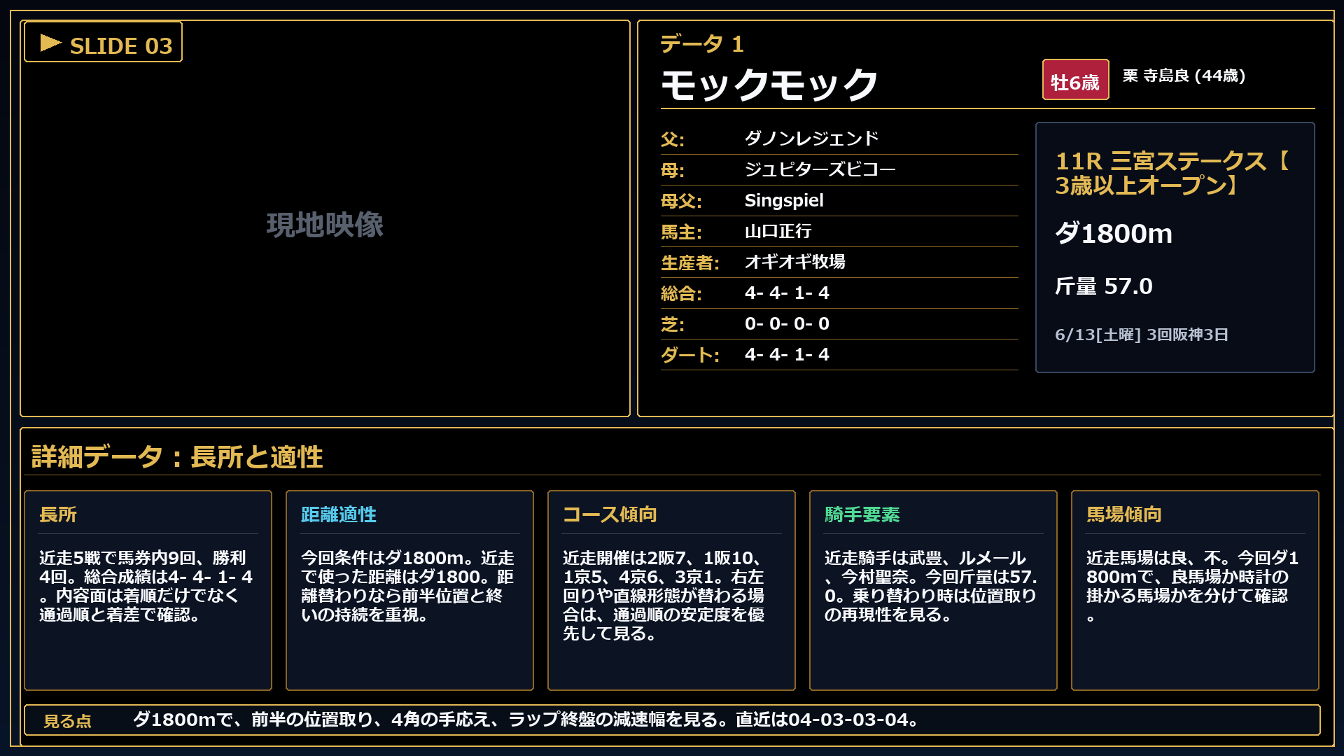 モックモック 長所と課題
