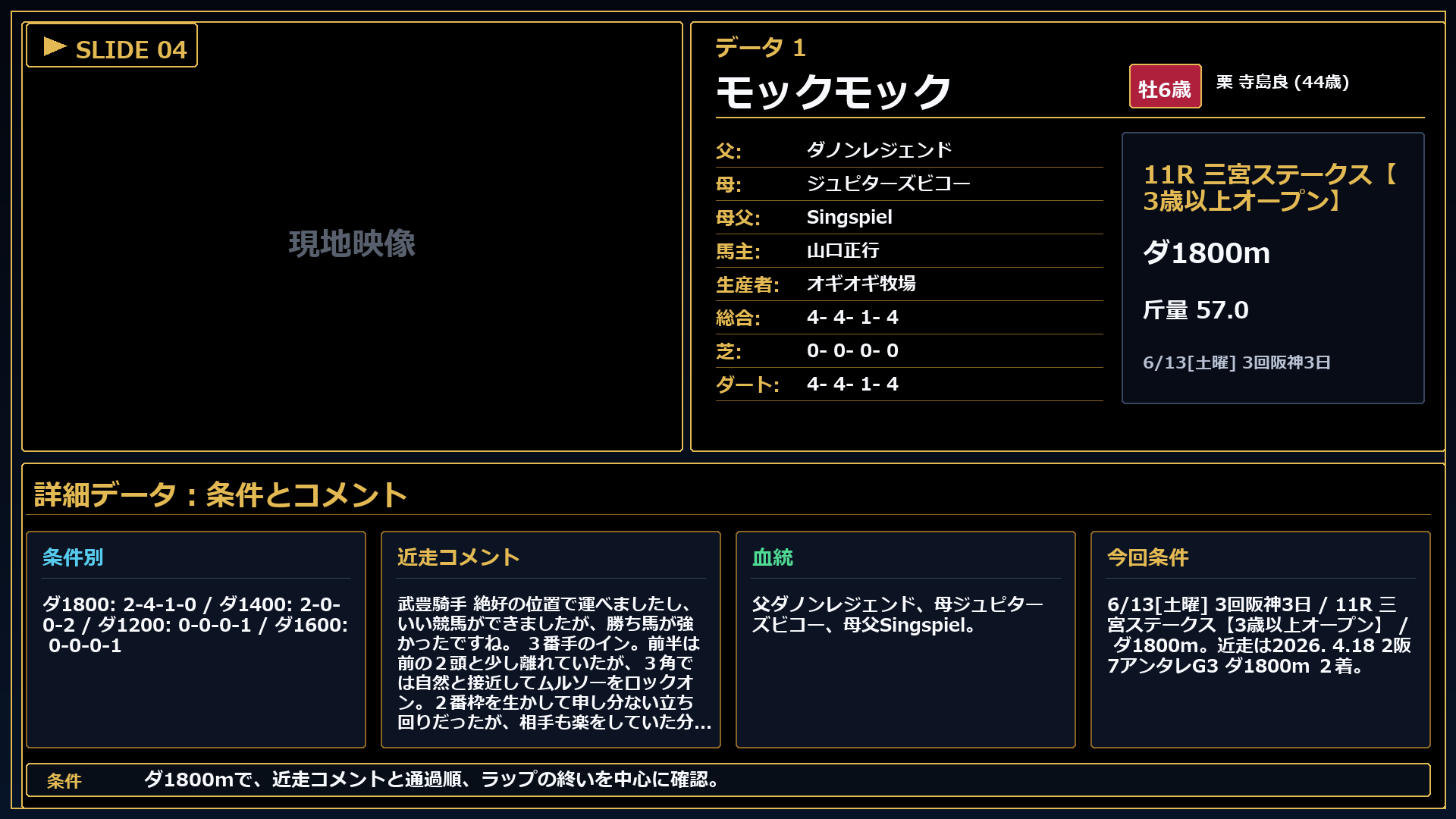 モックモック 条件とコメント