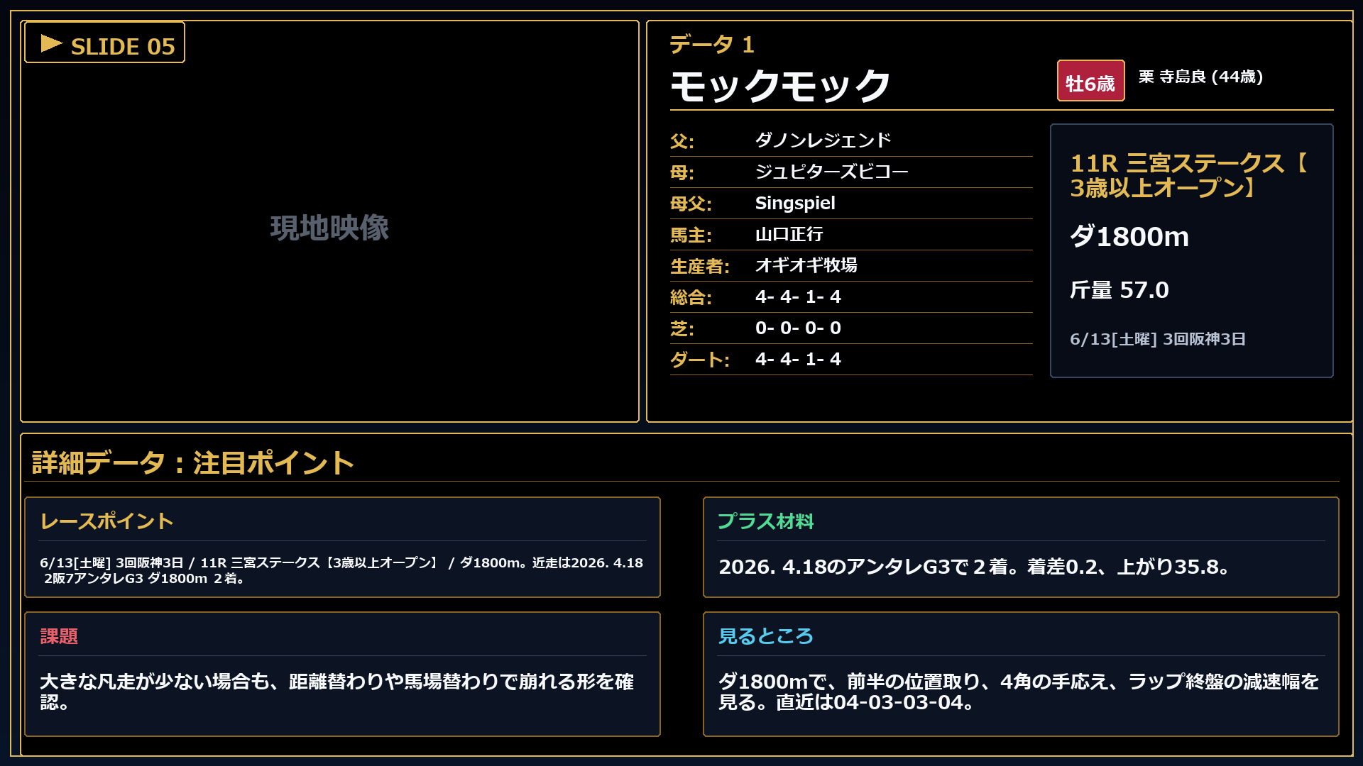 モックモック 注目ポイント