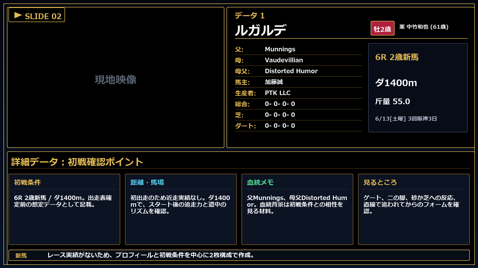 ルガルデ レースコメント