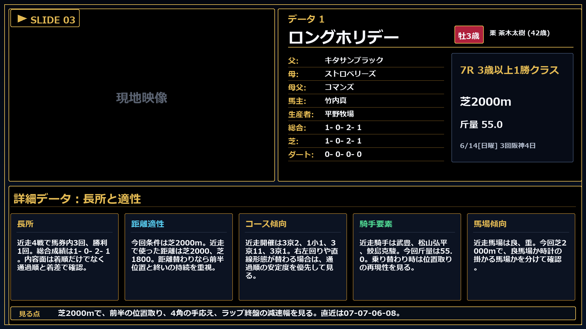 ロングホリデー 長所と課題