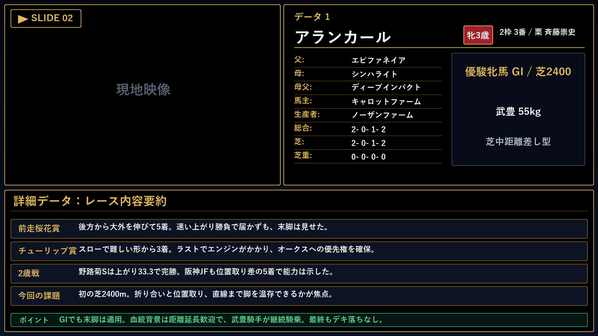 アランカール レースコメント