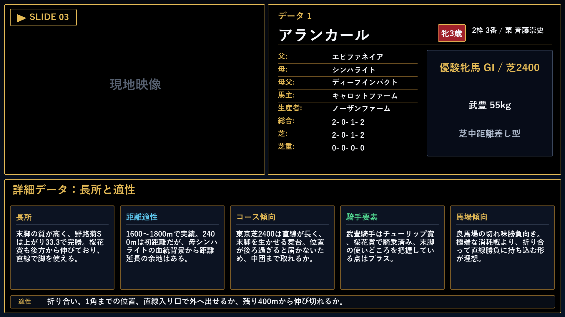 アランカール 長所と課題