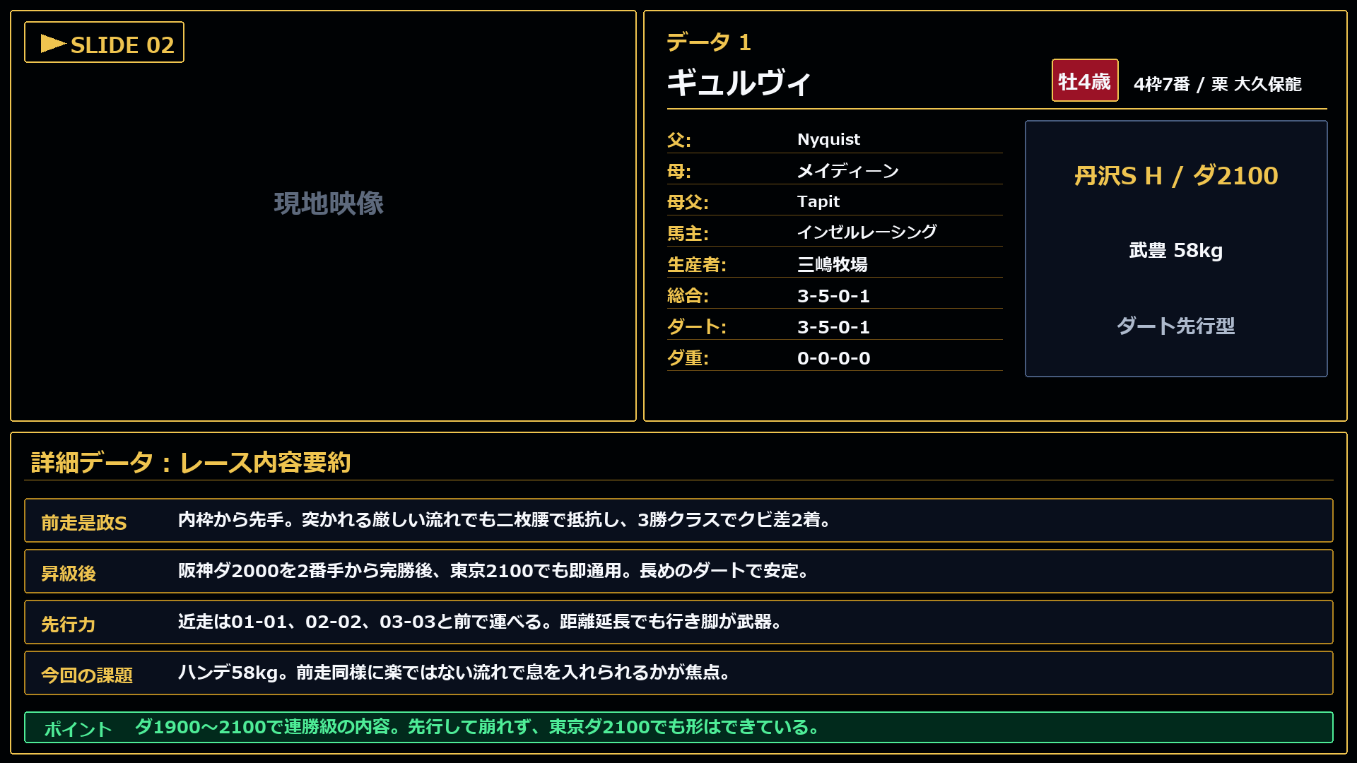 ギュルヴィ レースコメント