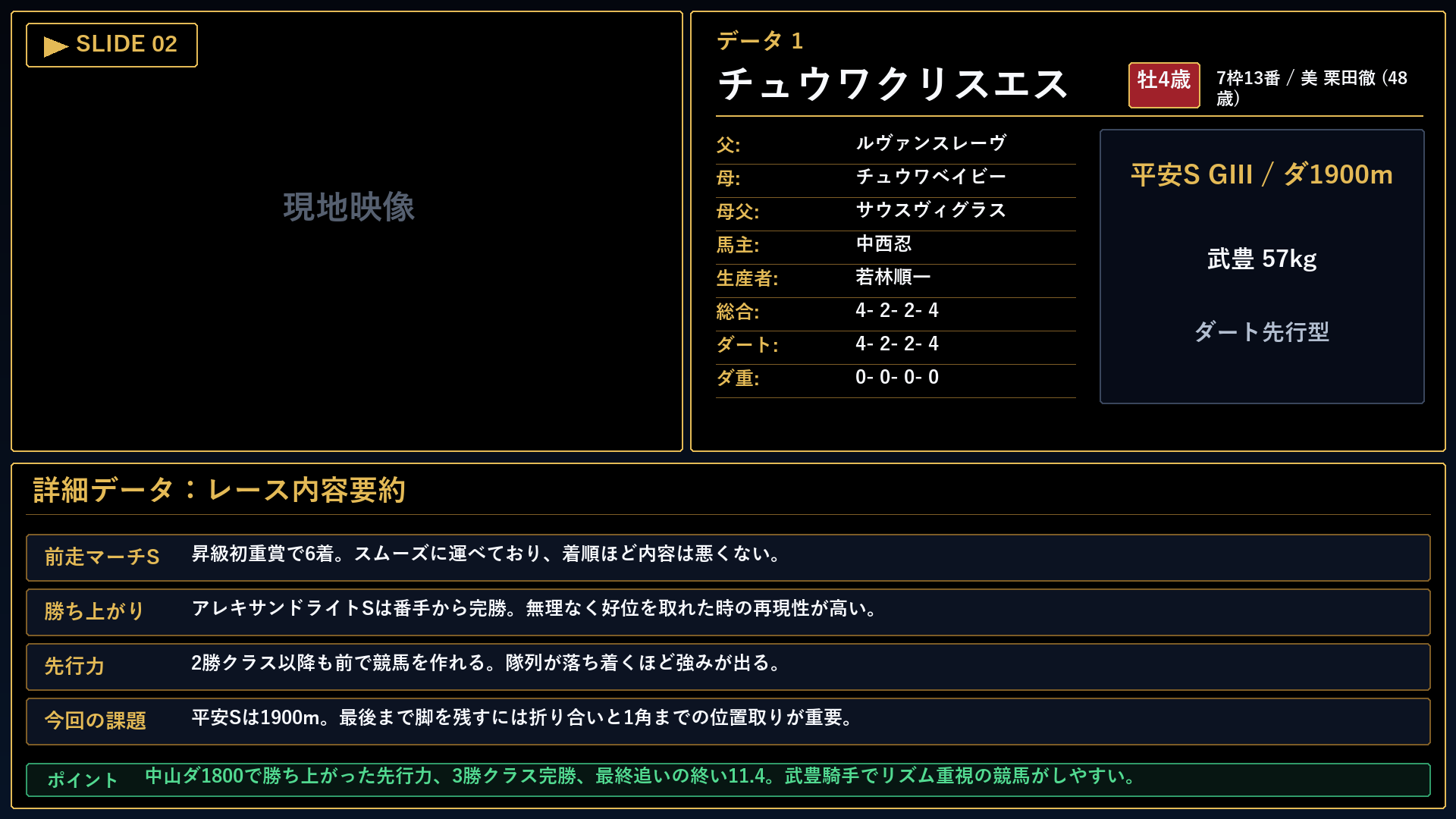 チュウワクリスエス レースコメント