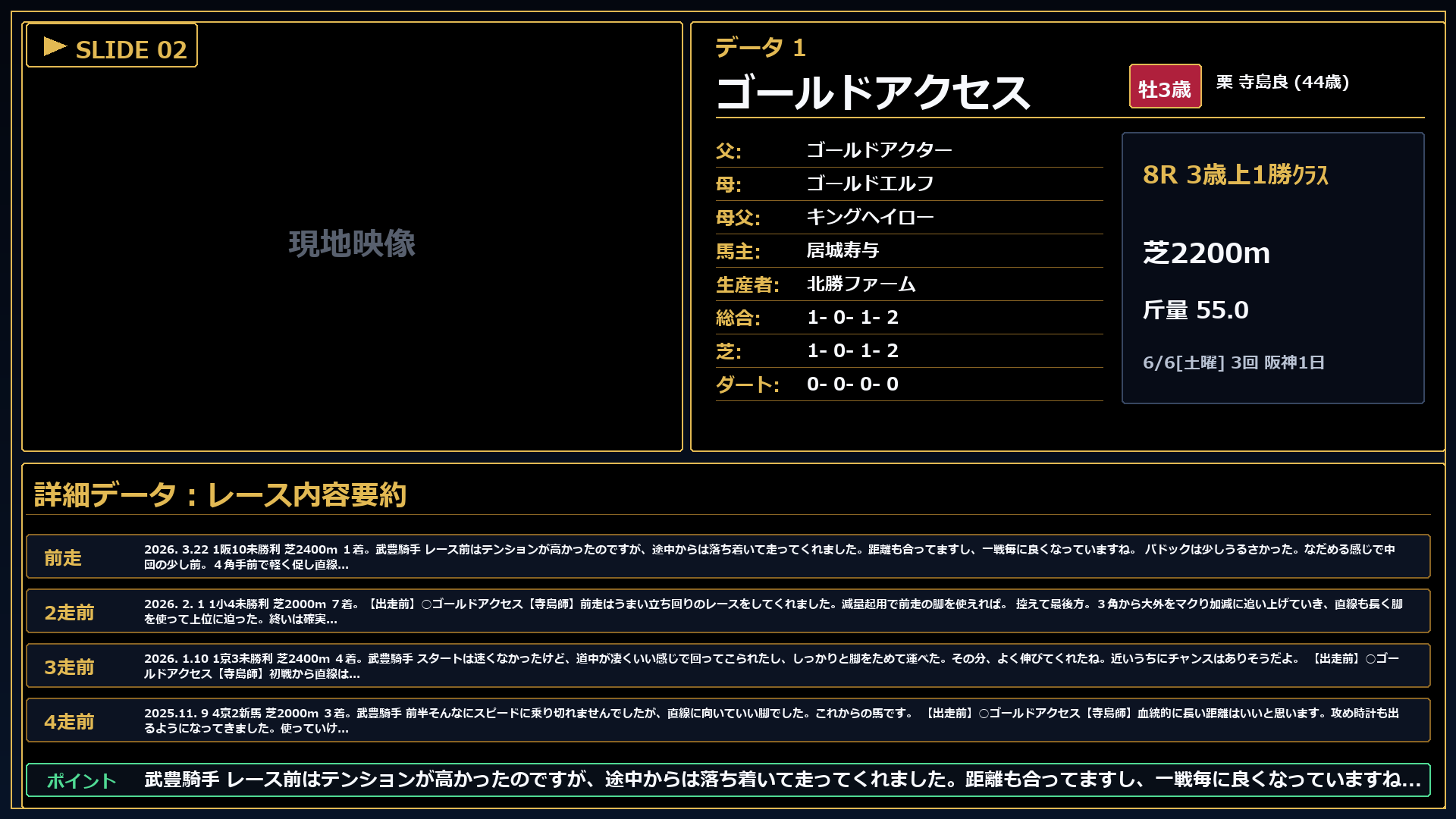 ゴールドアクセス レースコメント