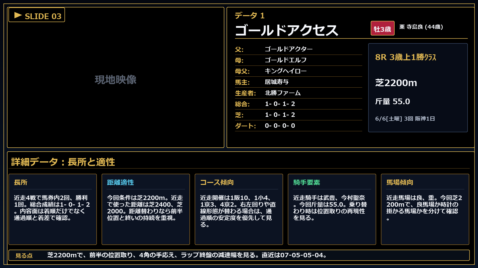 ゴールドアクセス 長所と課題
