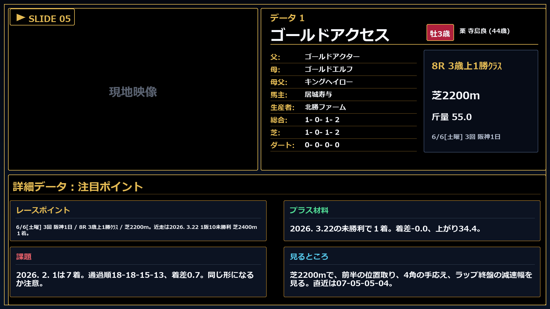 ゴールドアクセス 注目ポイント