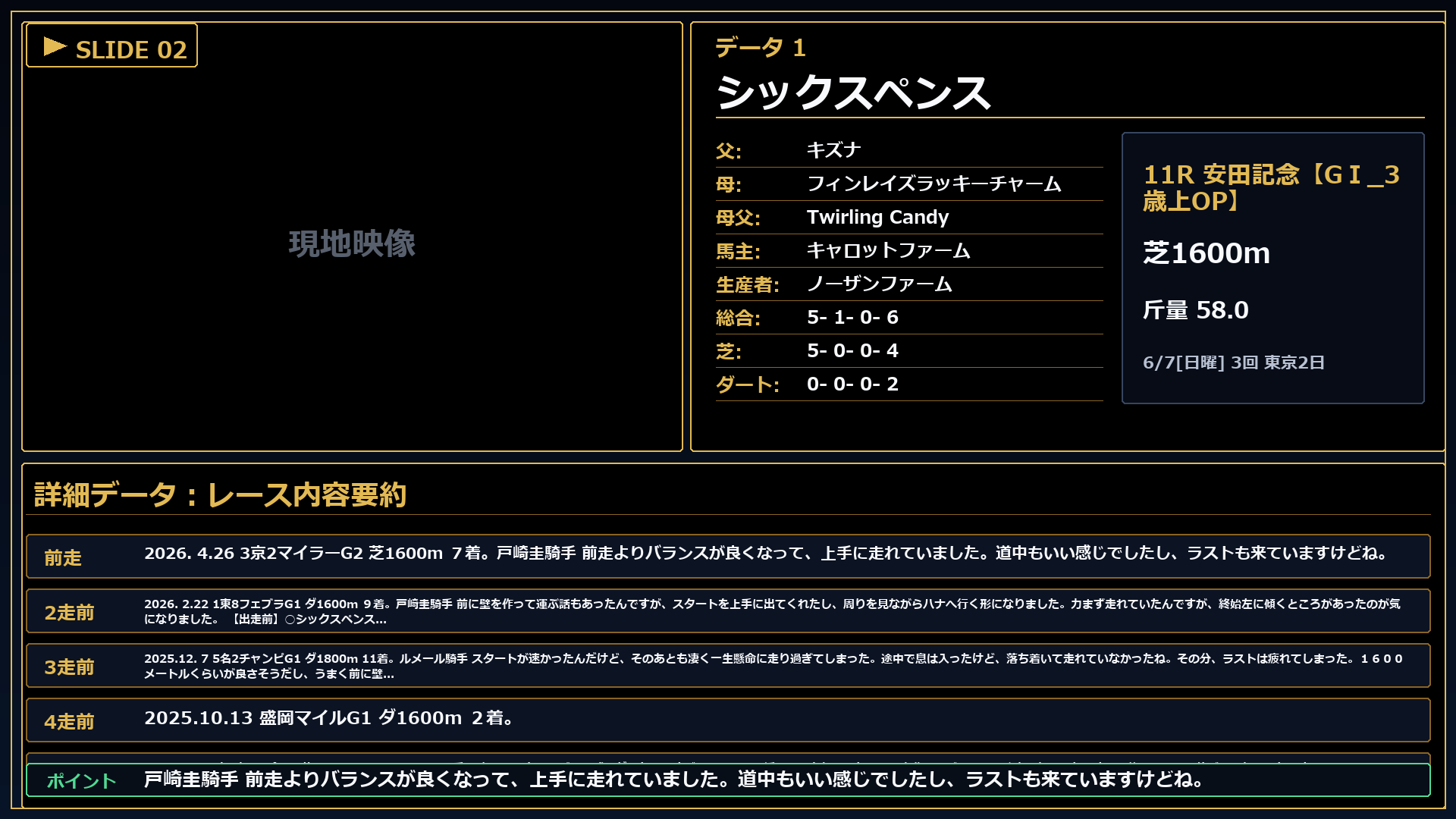 シックスペンス レースコメント
