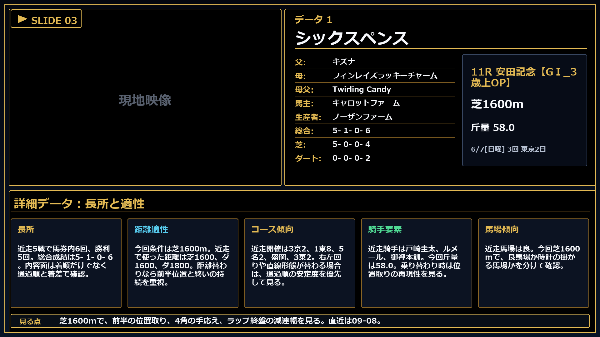 シックスペンス 長所と課題