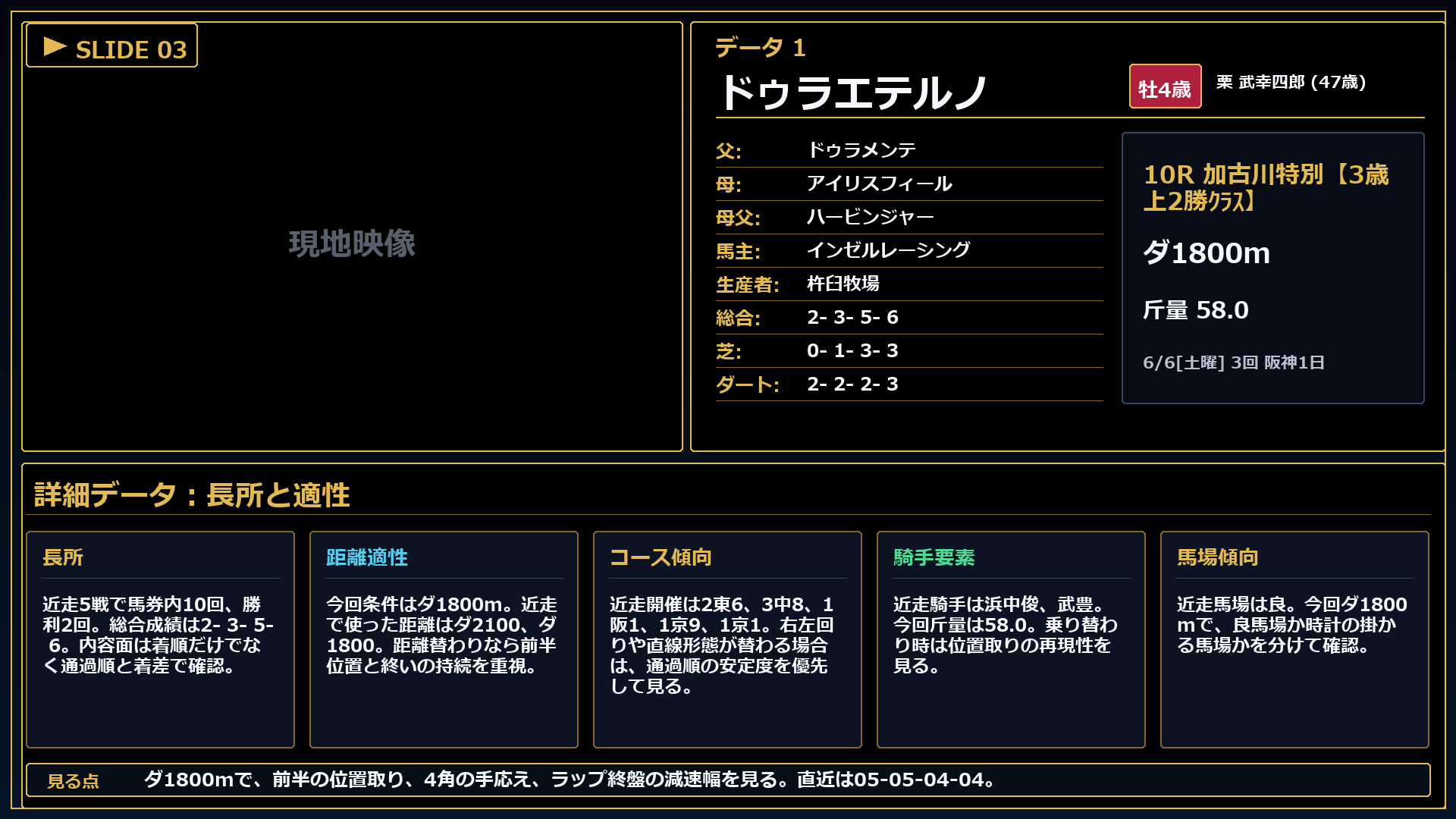 ドゥラエテルノ 長所と課題