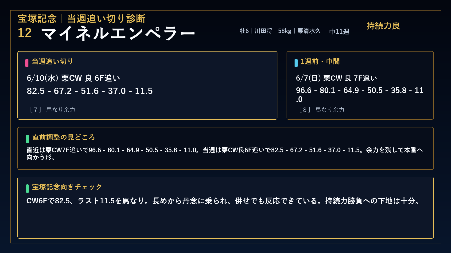 マイネルエンペラー 宝塚記念 当週追い切り