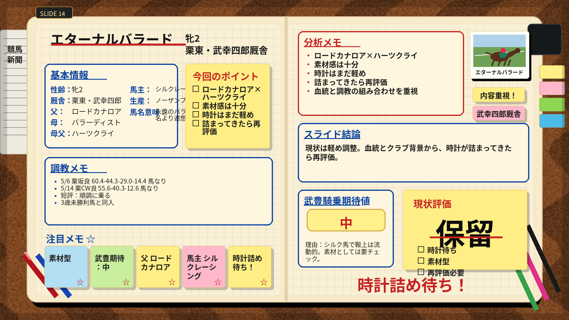 エターナルバラード 手書きノート