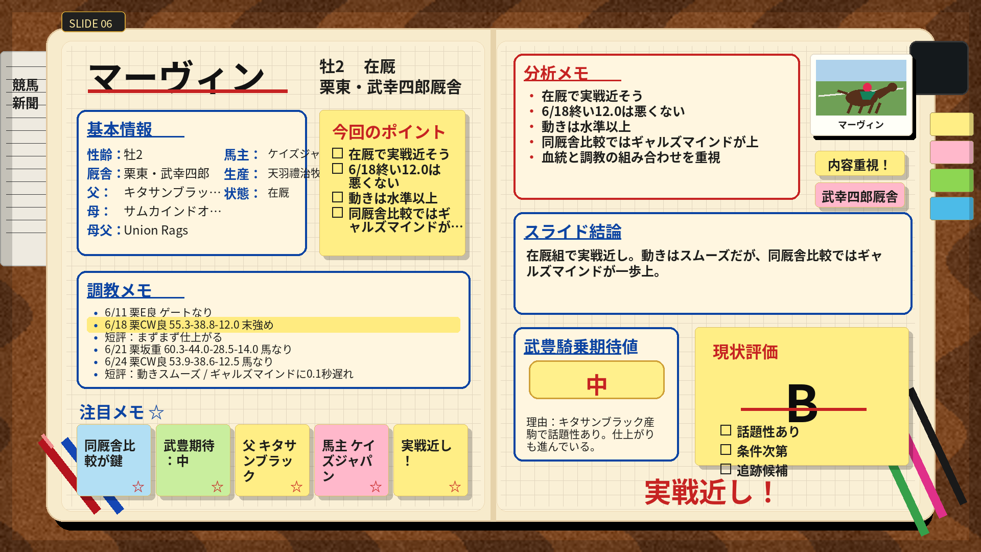 マーヴィン 手書きノート