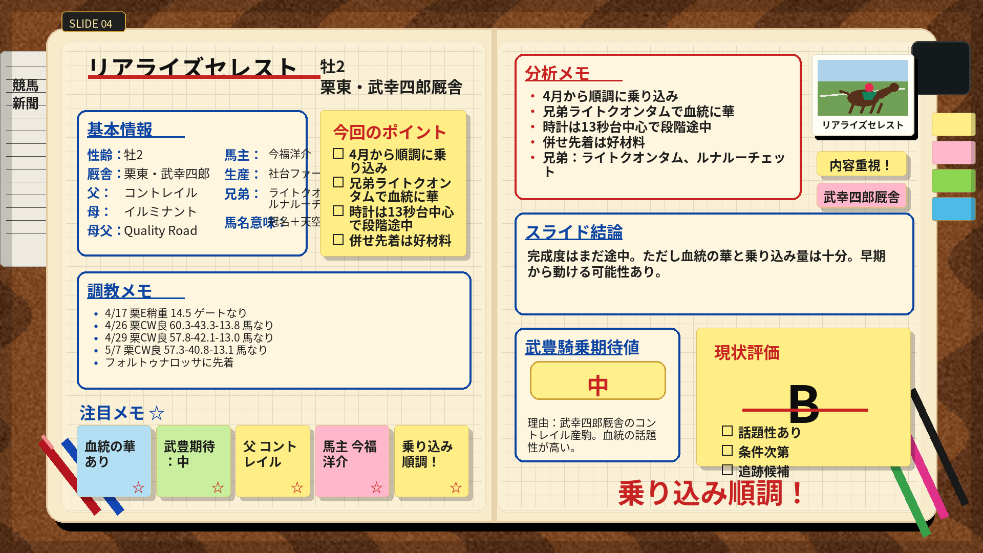 リアライズセレスト 手書きノート