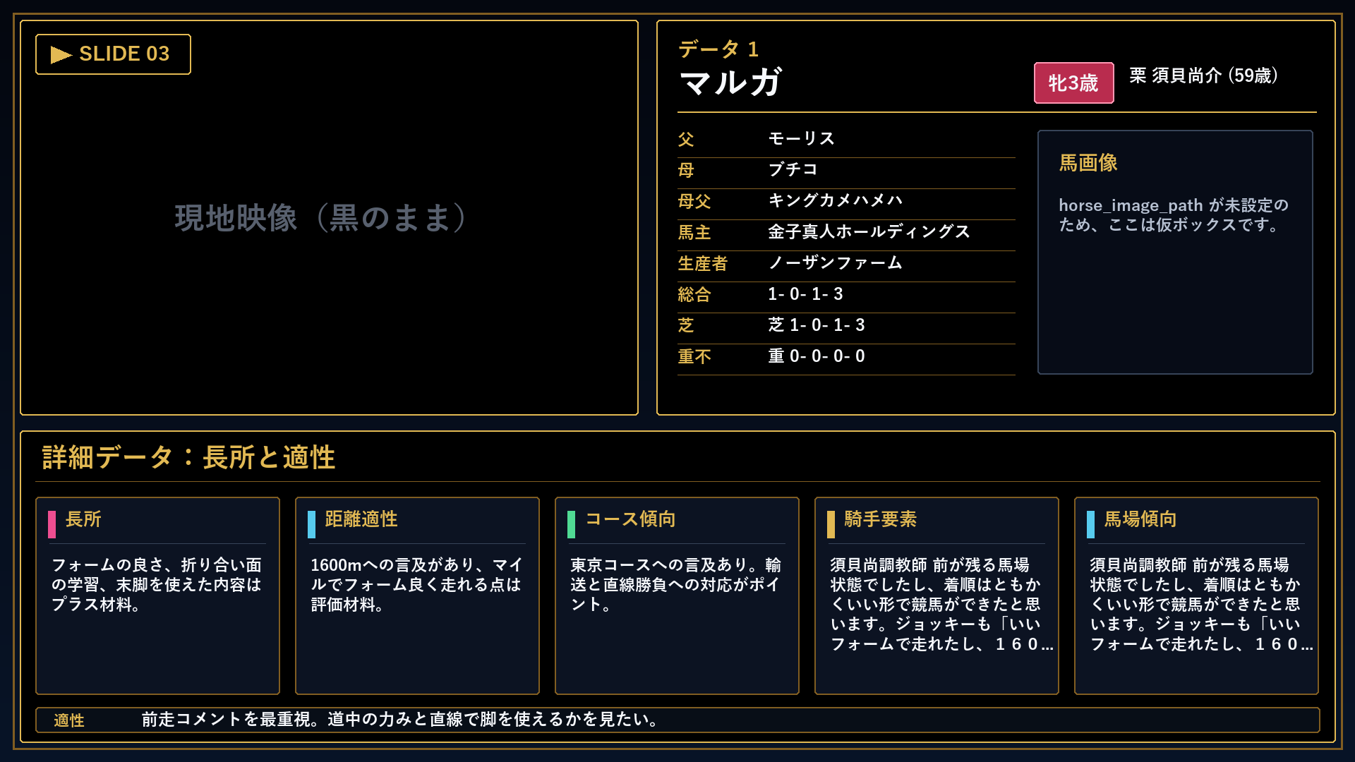 マルガ 長所と課題