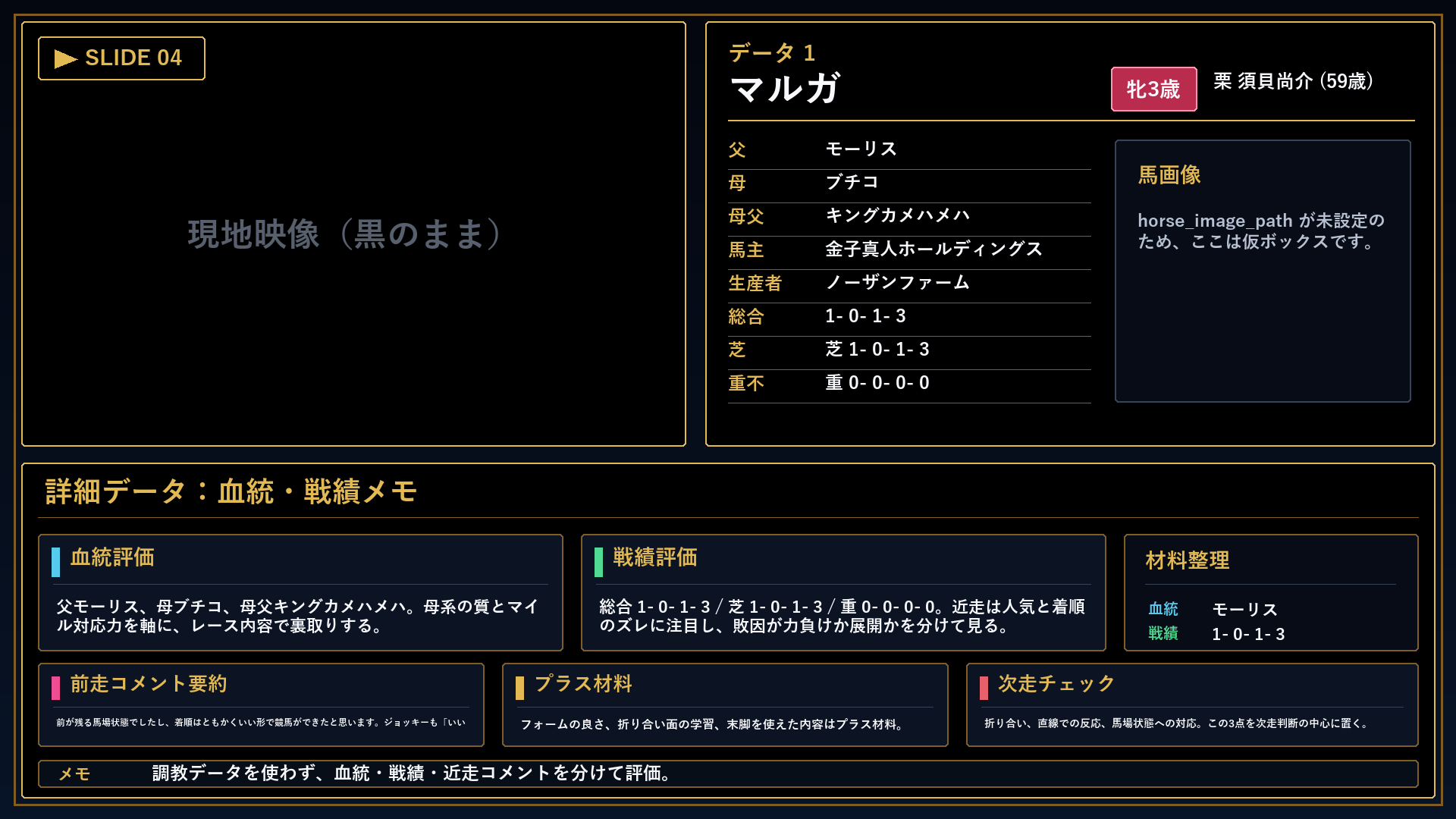 マルガ 条件とコメント