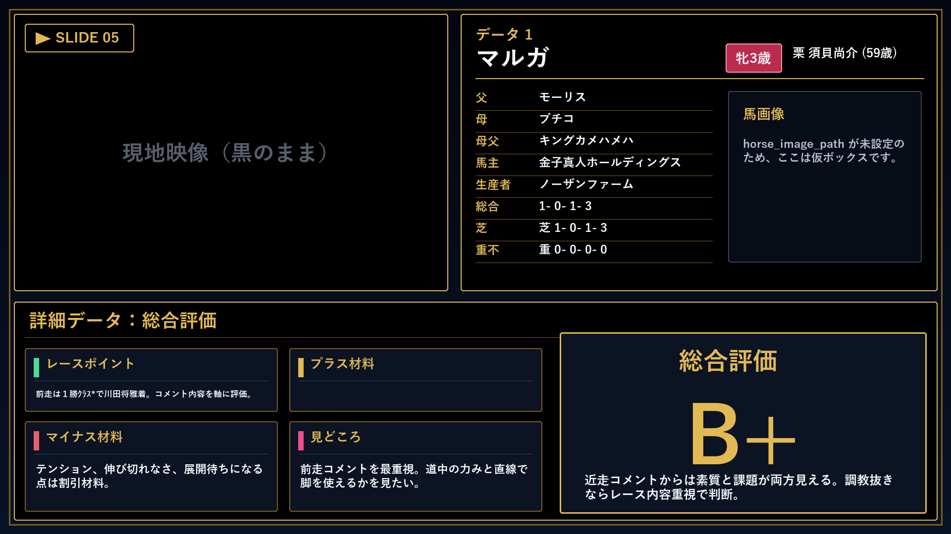 マルガ 注目ポイント